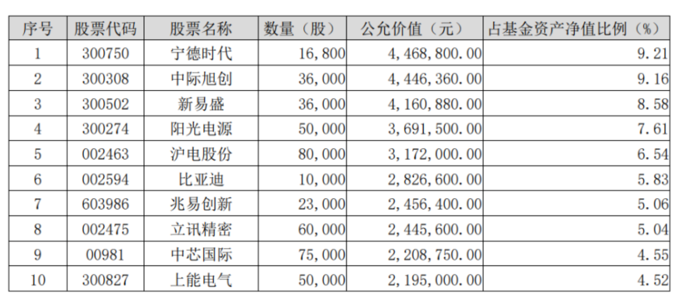 6797066dd5277.png image.png