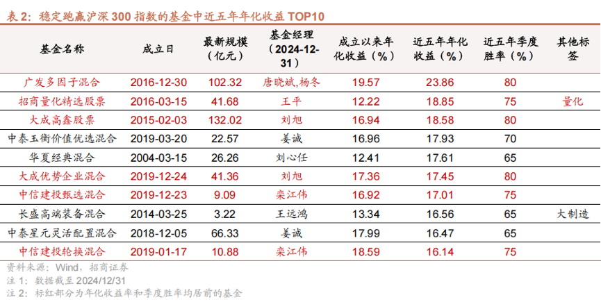 67e2153c82ce0.png 01.png