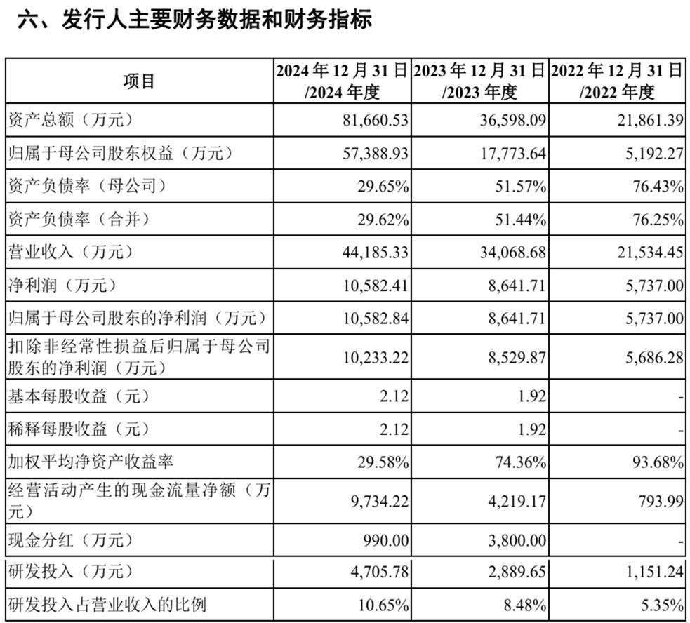 68cd1599a978b.png 8.png